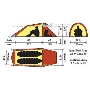 Hilleberg Sizing Graphic
