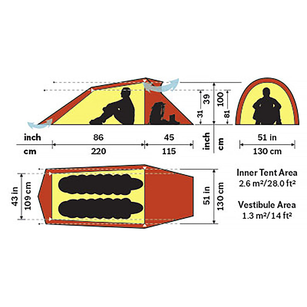 Hilleberg Sizing Graphic