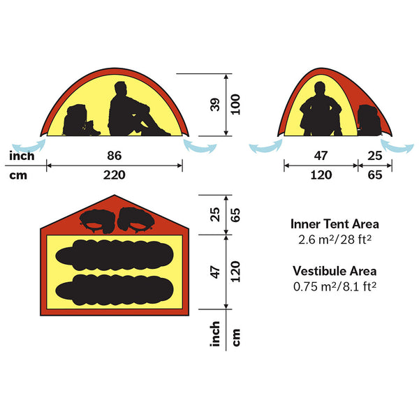 Hilleberg Niak 1.5 テント Hilleberg Niak: Lightweight and Durable Tent – Appalachian Outfitters